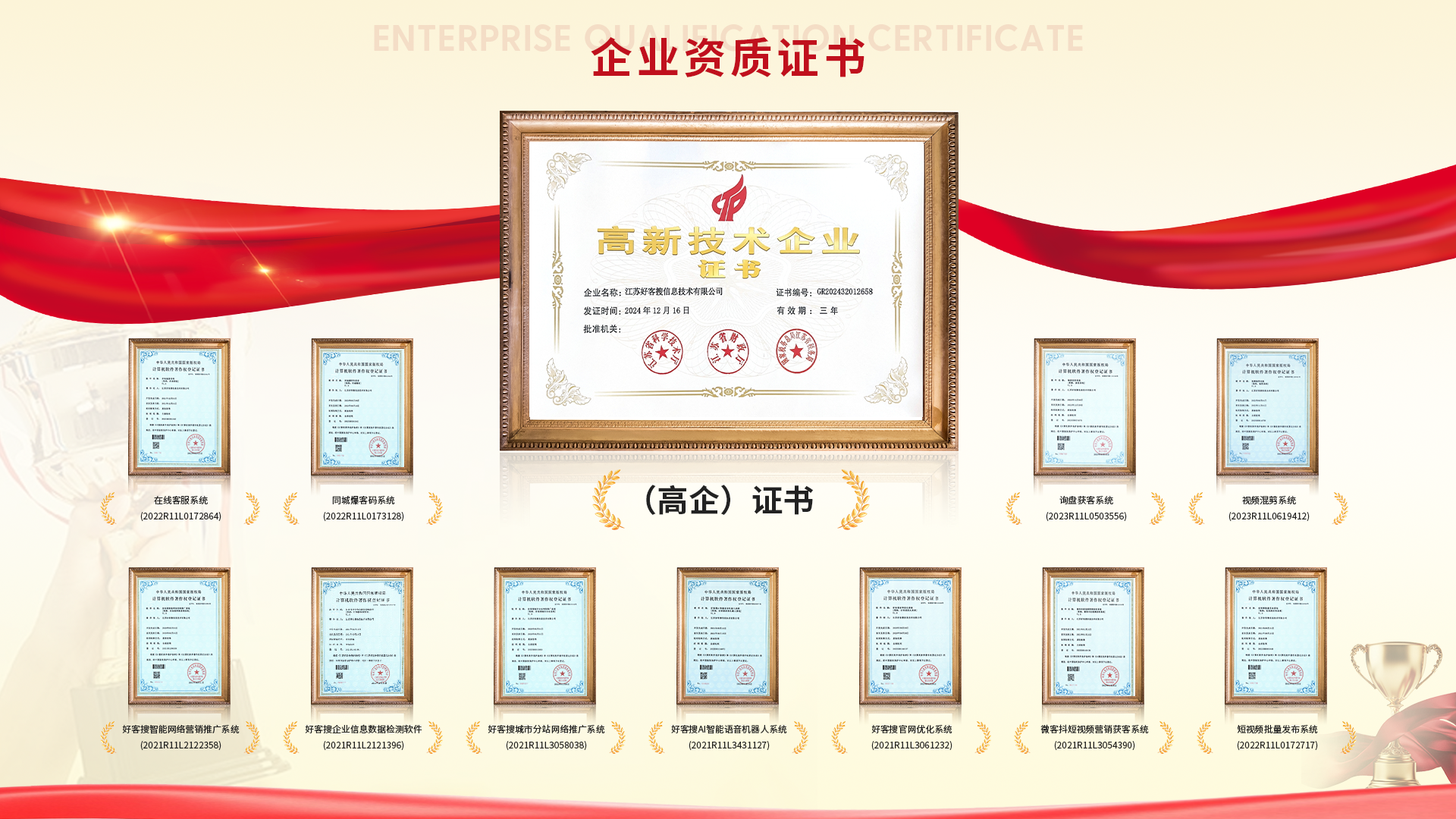 怒江网站排名收录的几条秘密，很少有人知道